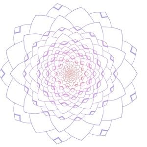 Meet your Posher, Syna